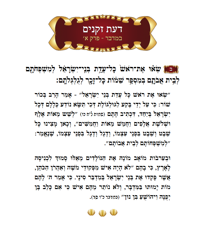 Da׳as Zekeinim Bamidbar Chapter 1 Verse 2