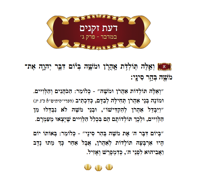 Da׳as Zekeinim Bamidbar Chapter 3 Verse 1