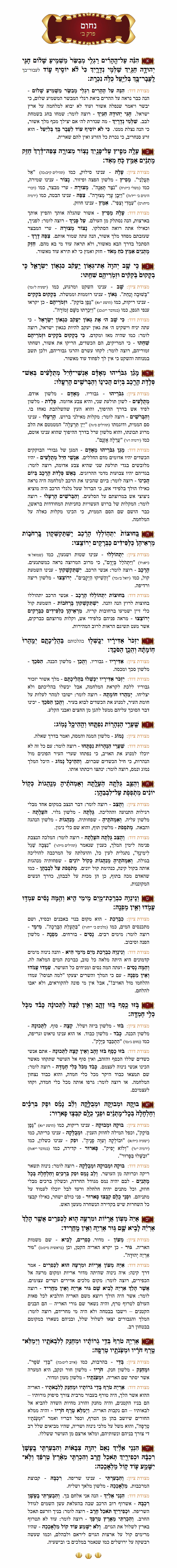 Sefer Nachum Chapter 2 with commentary