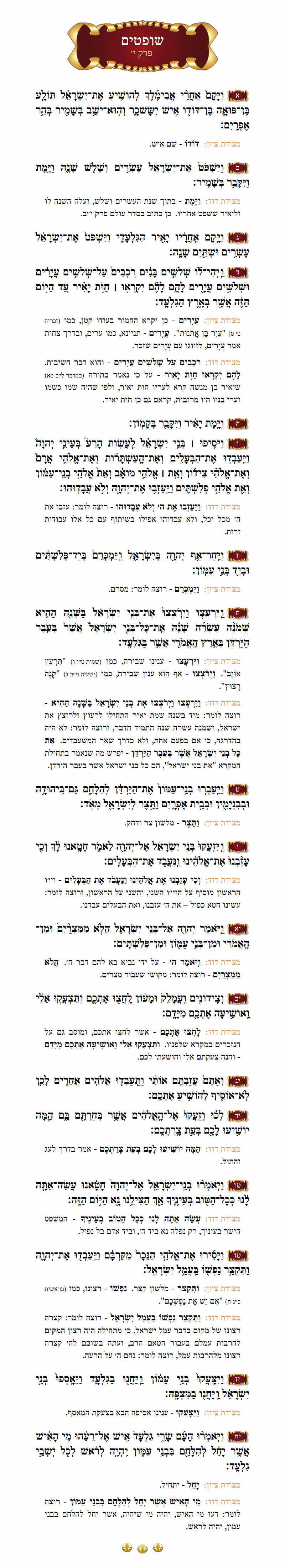 Sefer Shoftim Chapter 10 with commentary
