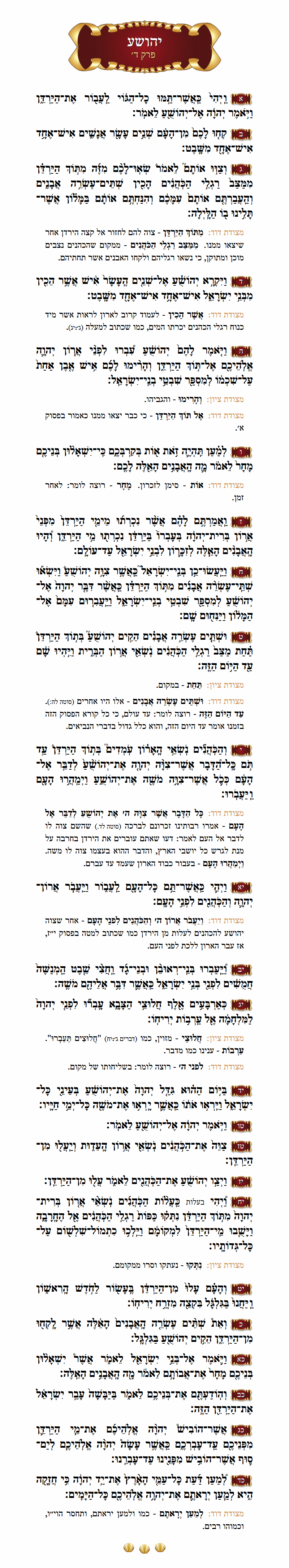 Sefer Yehoshua Chapter 4 with commentary