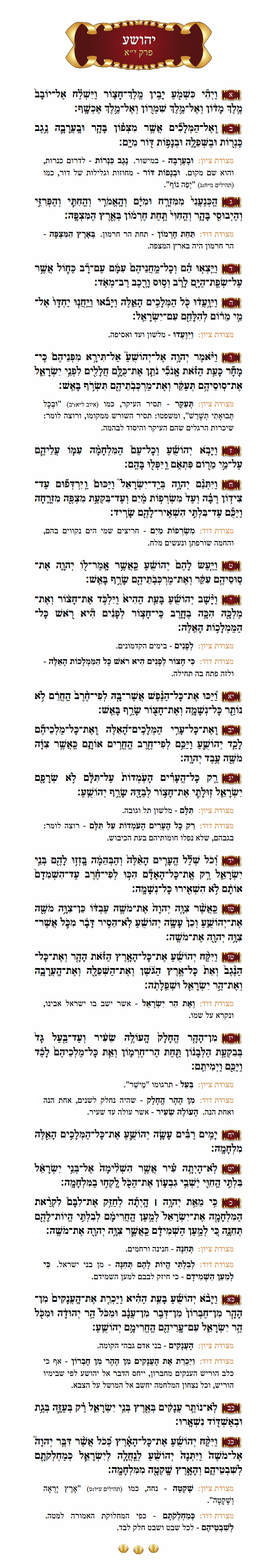 ספר יהושע פרק י״א עם מפרשים