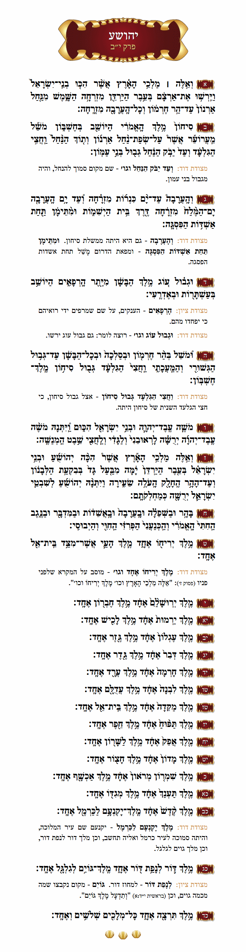 ספר יהושע פרק י״ב עם מפרשים