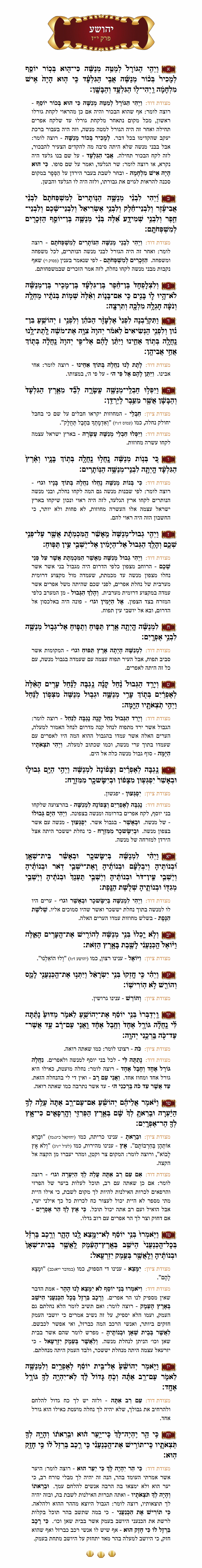 Sefer Yehoshua Chapter 17 with commentary