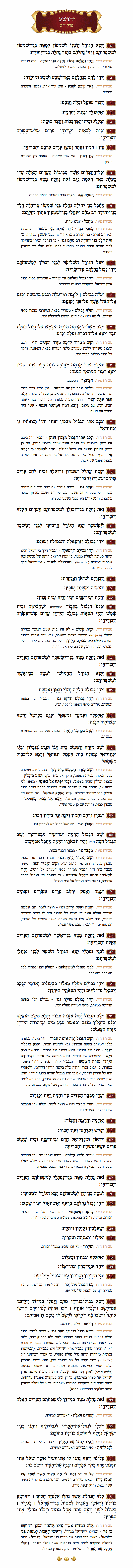 Sefer Yehoshua Chapter 19 with commentary