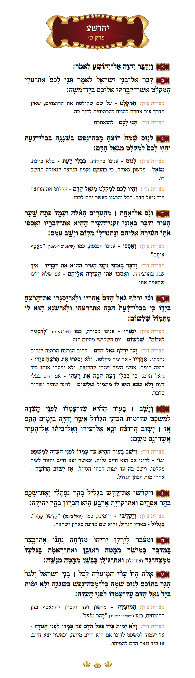 Sefer Yehoshua Chapter 20 with commentary