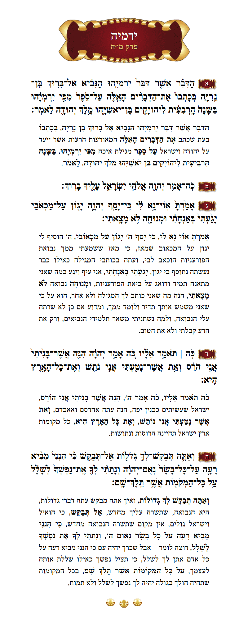 Sefer Yirmeyohu Chapter 45 with commentary