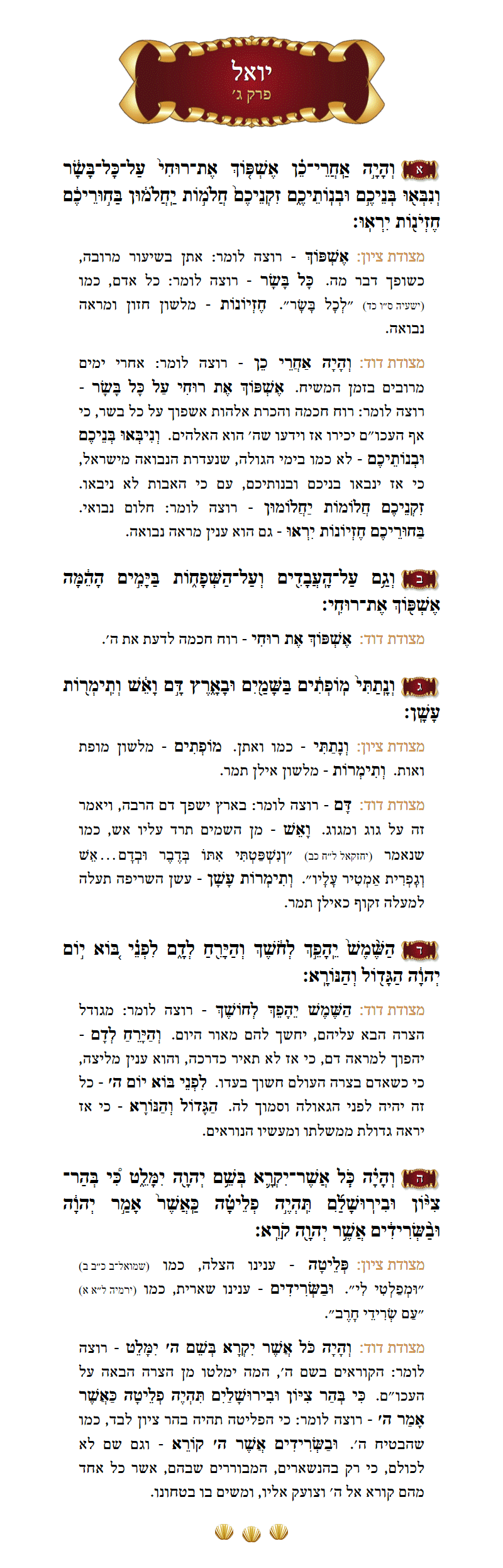 Sefer Yoel Chapter 3 with commentary
