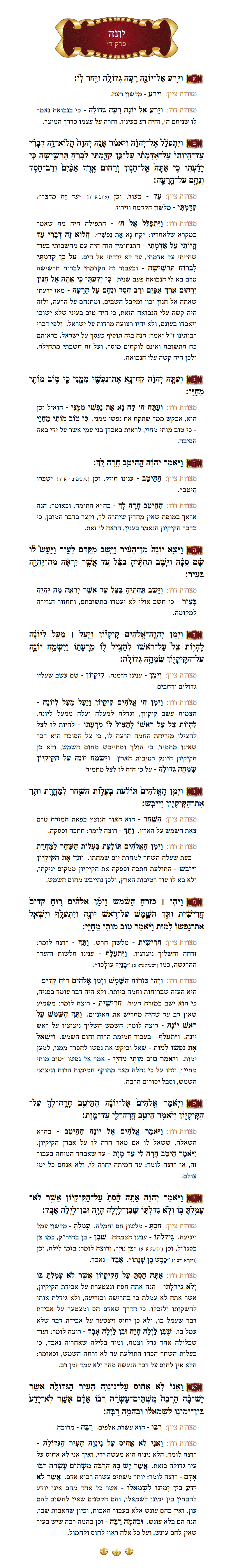 Sefer Yonah Chapter 4 with commentary