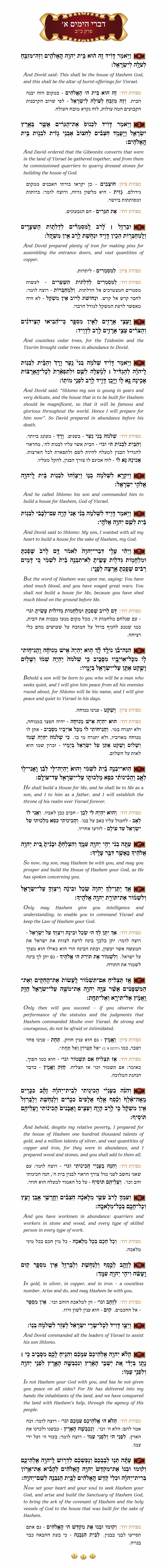 Sefer Divrei Hayomim 1 Chapter 22 with commentary