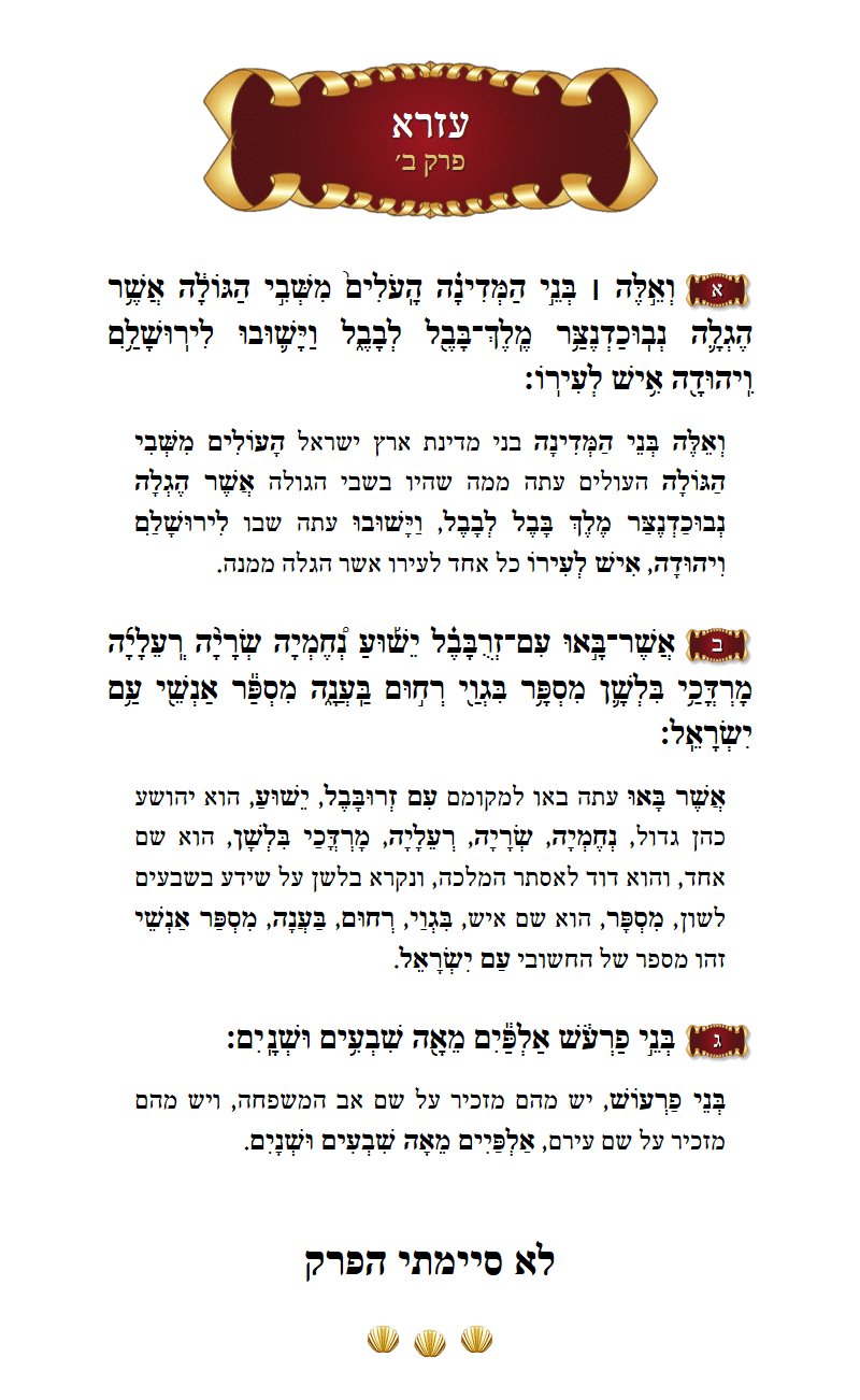 Sefer Ezra Chapter 2 with commentary