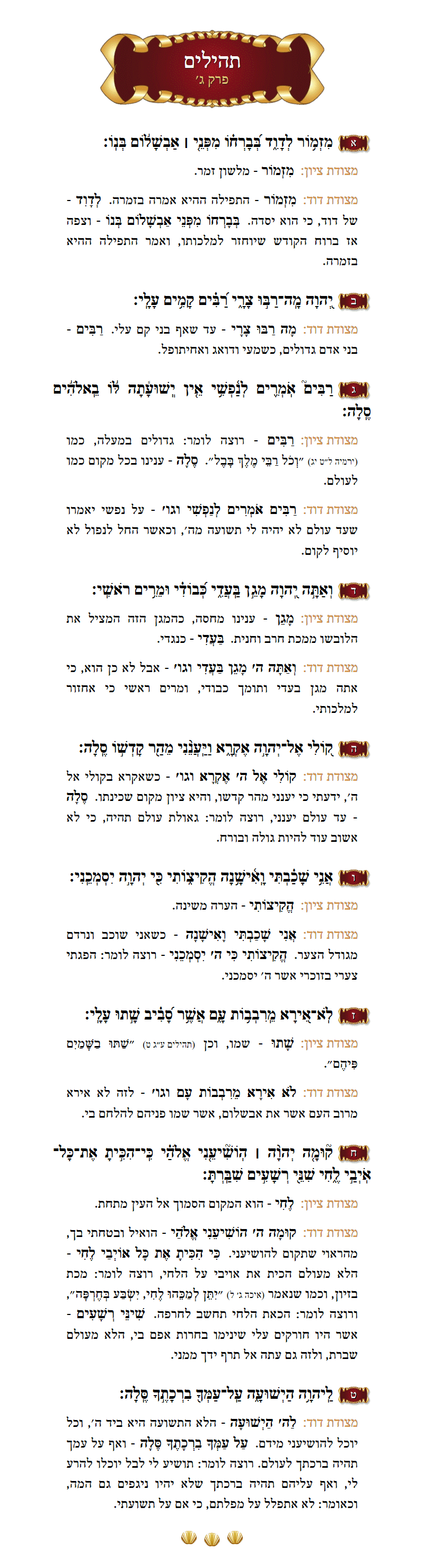 Sefer Tehillim Chapter 3 with commentary