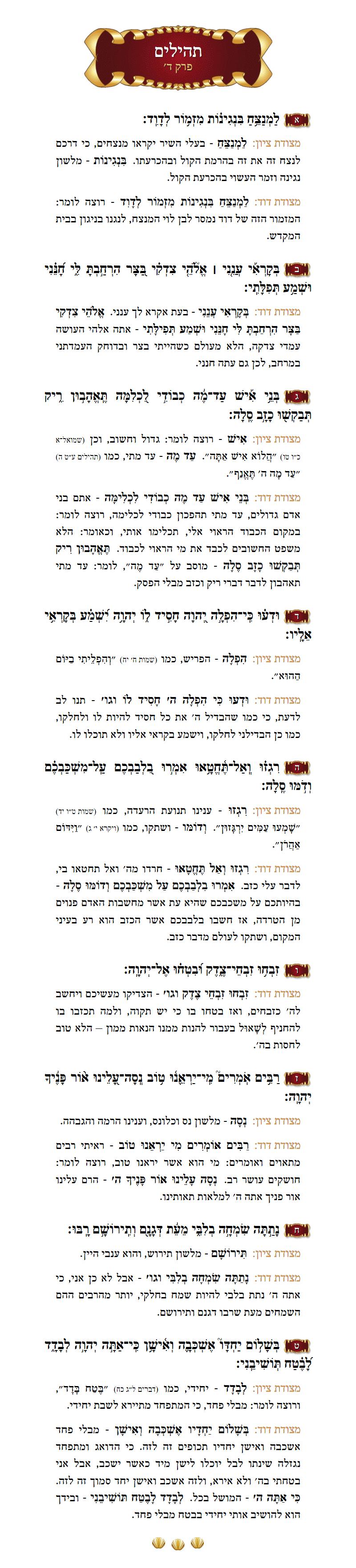 Sefer Tehillim Chapter 4 with commentary
