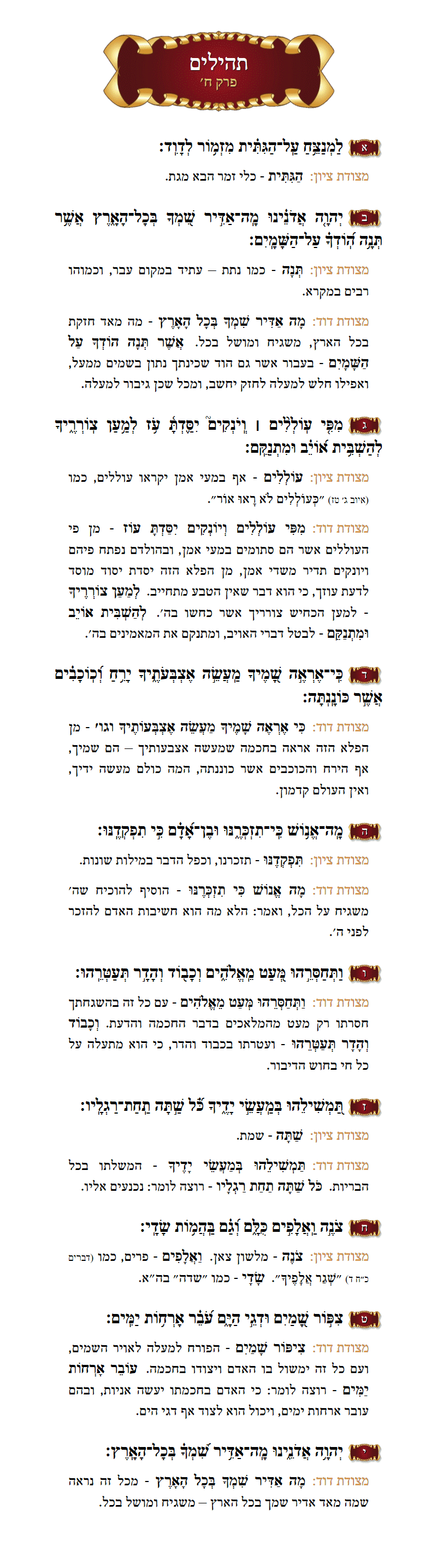 Sefer Tehillim Chapter 8 with commentary