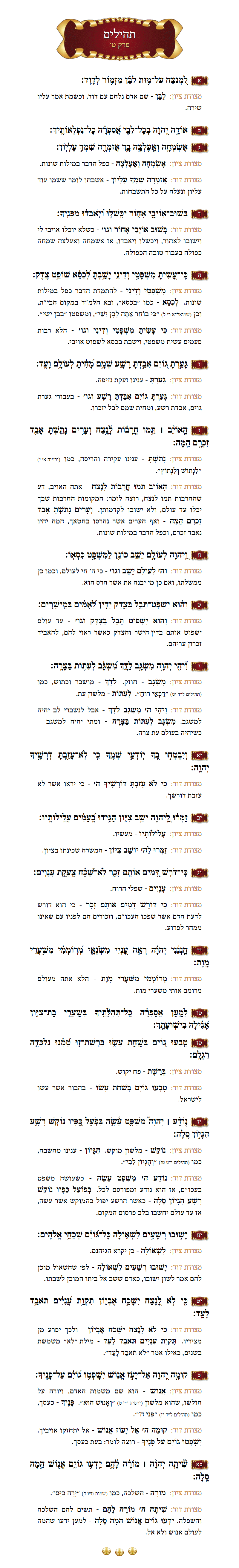 Sefer Tehillim Chapter 9 with commentary