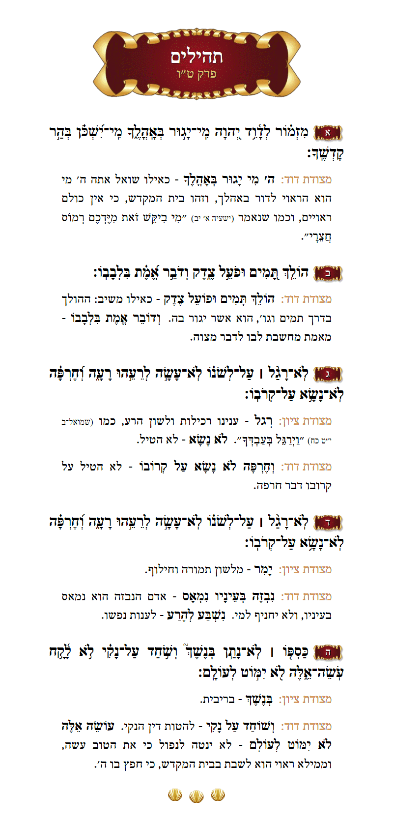 Sefer Tehillim Chapter 15 with commentary