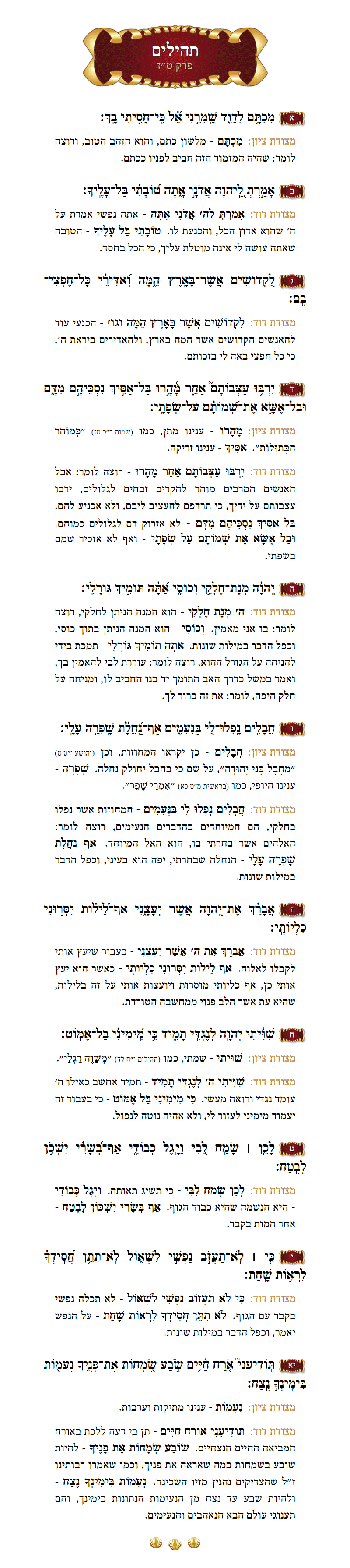 Sefer Tehillim Chapter 16 with commentary