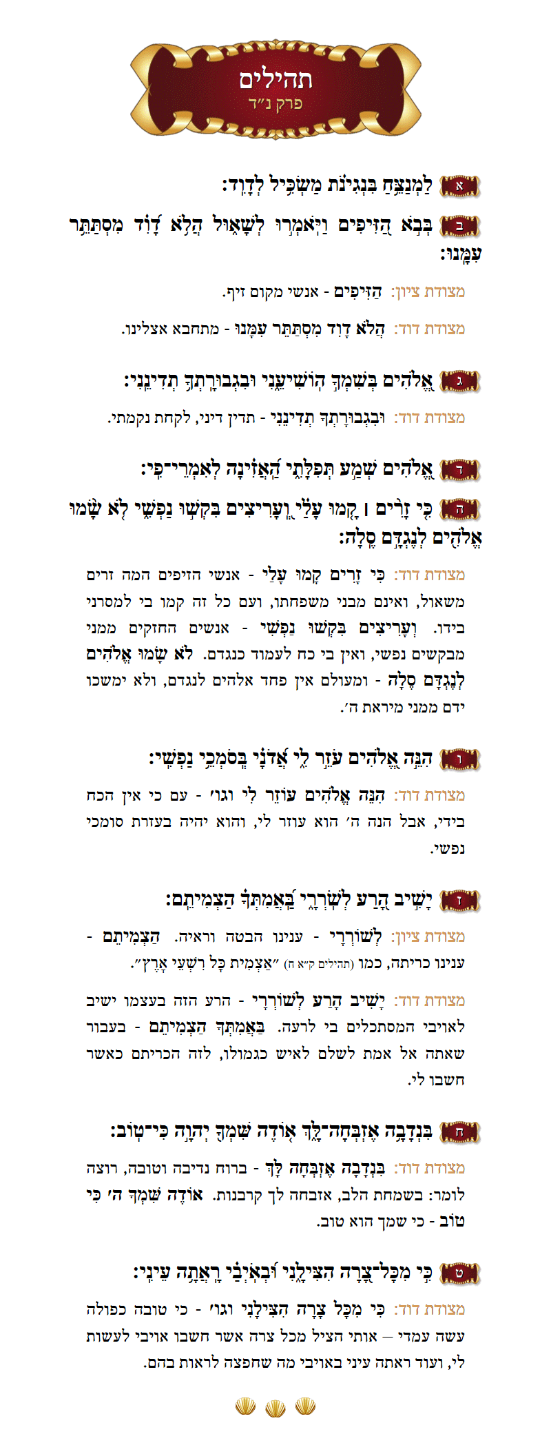 Sefer Tehillim Chapter 45 with commentary