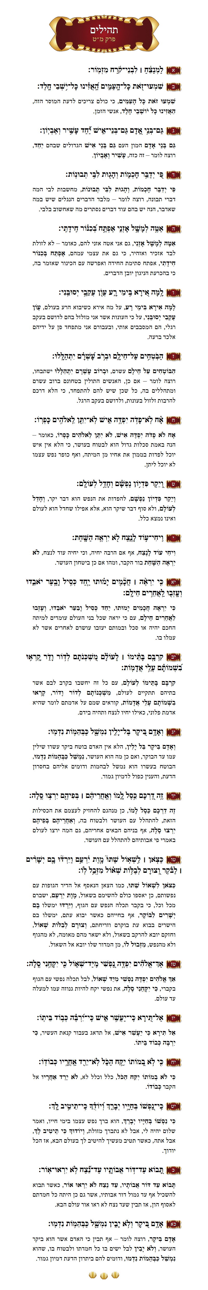 Sefer Tehillim Chapter 49 with commentary
