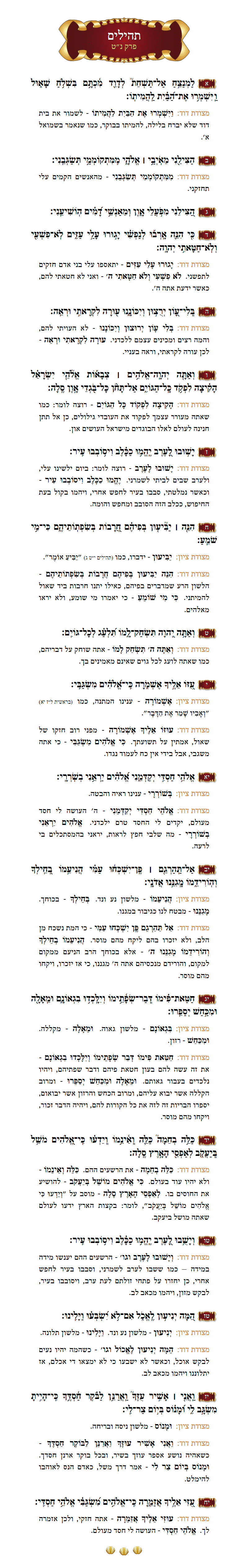 Sefer Tehillim Chapter 59 with commentary