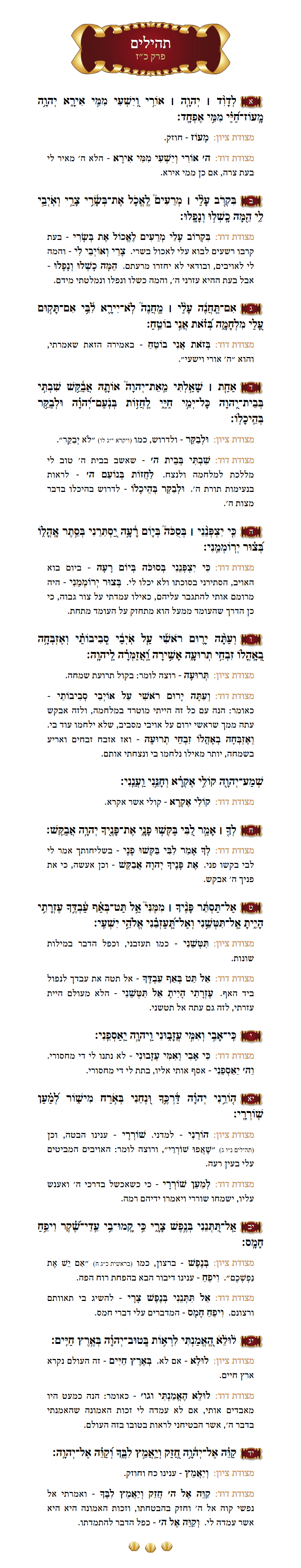 Sefer Tehillim Chapter 72 with commentary
