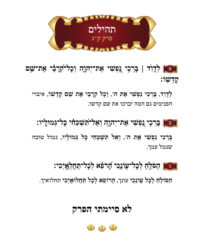 Sefer Tehillim Chapter 103 with commentary
