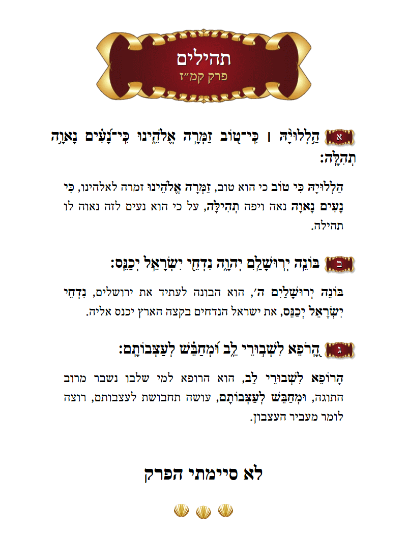 Sefer Tehillim Chapter 147 with commentary