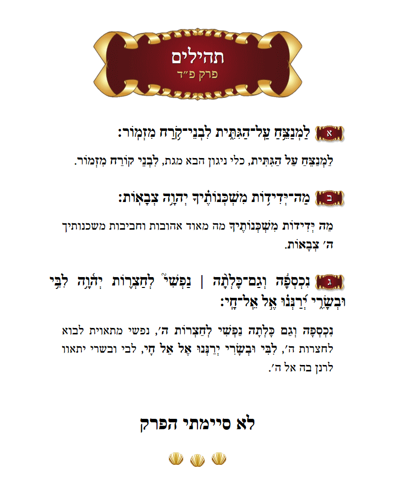 Sefer Tehillim Chapter 084 with commentary