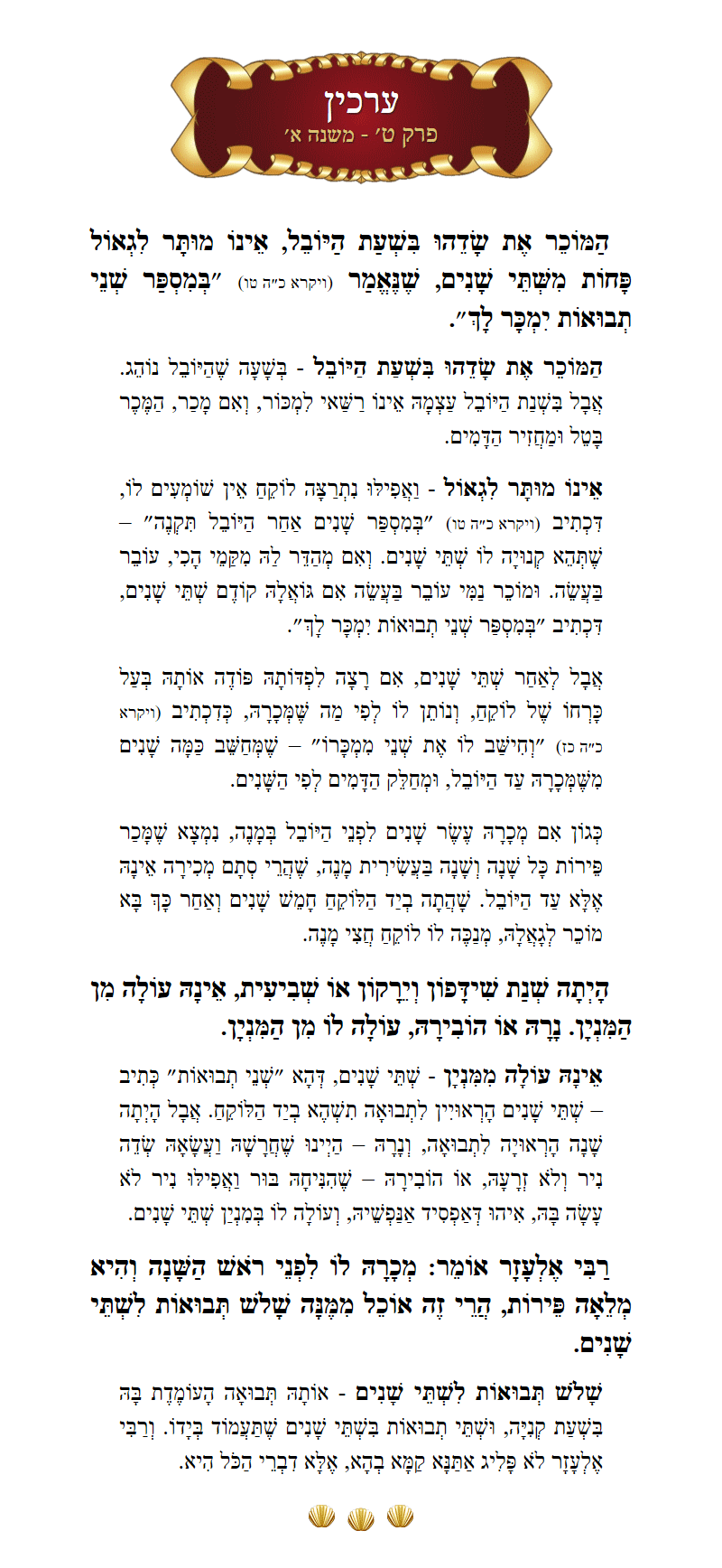 Masechta Arachin Chapter 9 Mishnah 1 with commentary