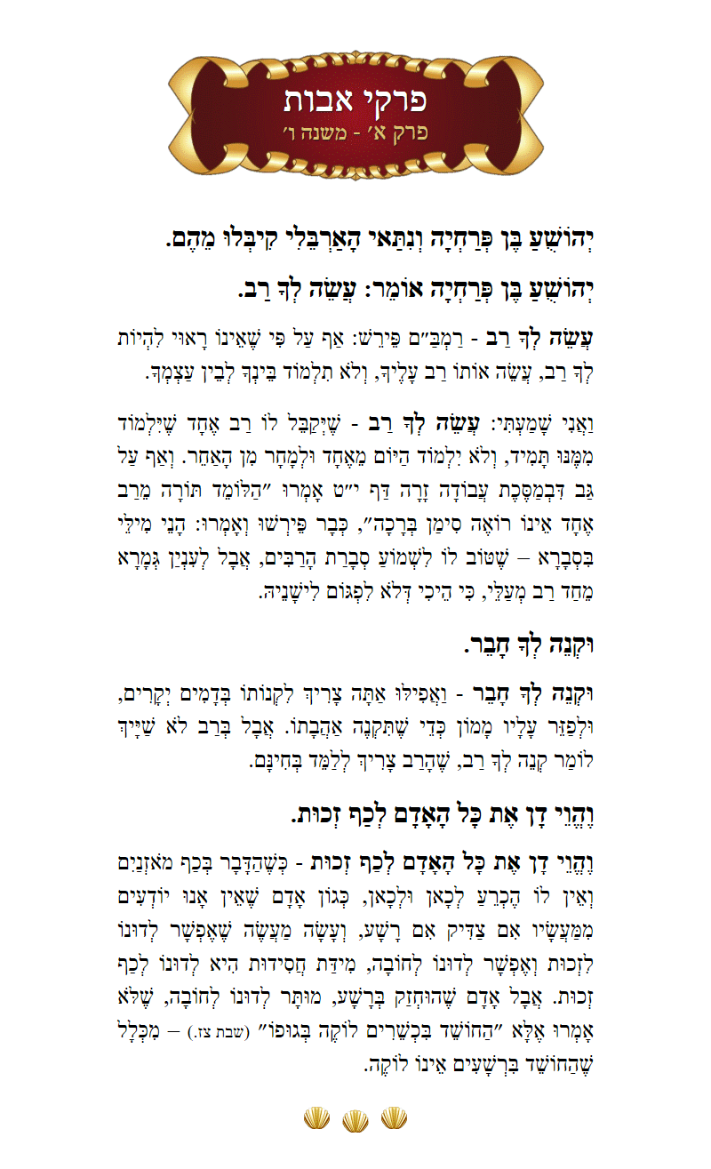 Masechta Avos Chapter 1 Mishnah 6 with commentary