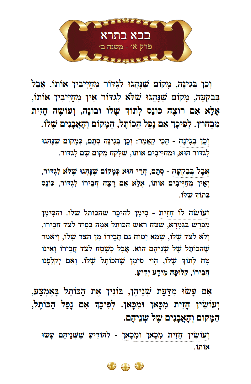 Masechta Bava Basra Chapter 1 Mishnah 2 with commentary