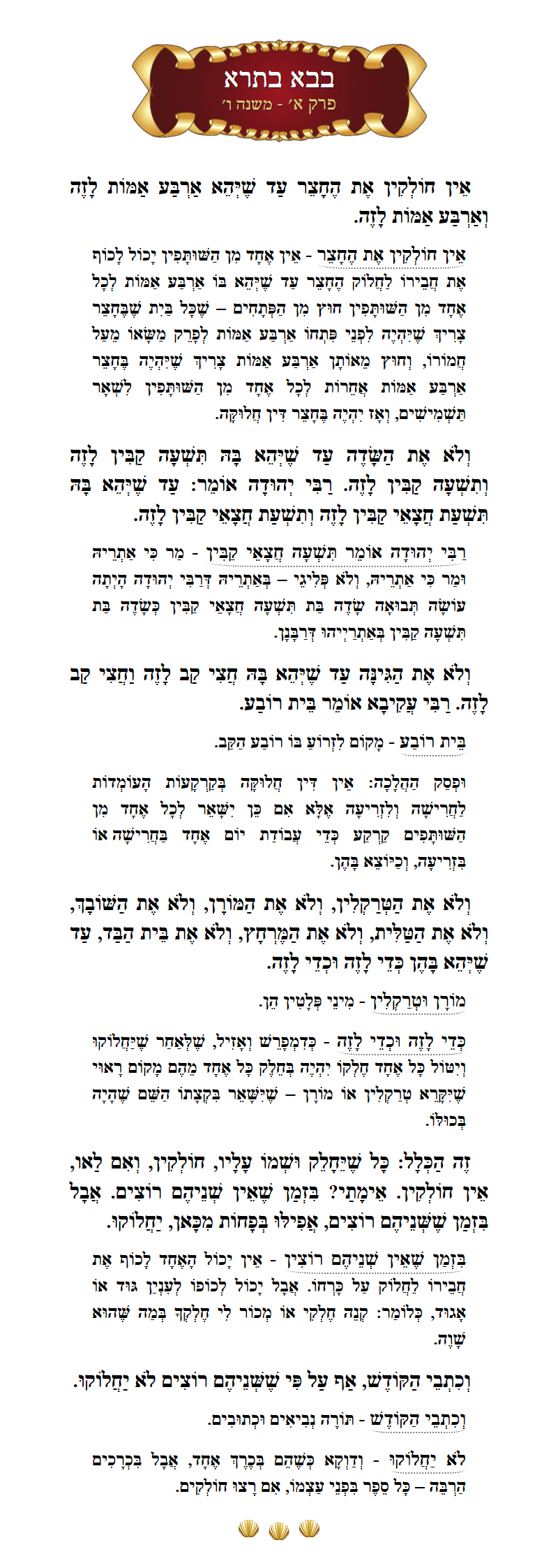 Masechta Bava Basra Chapter 1 Mishnah 6 with commentary