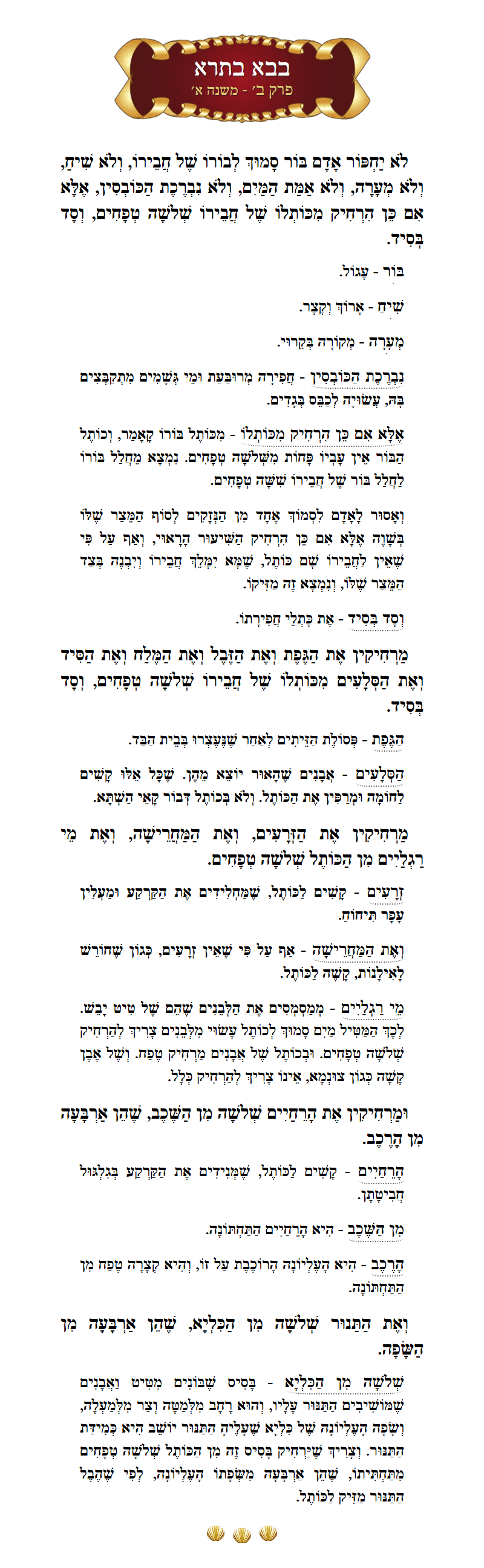 Masechta Bava Basra Chapter 2 Mishnah 1 with commentary