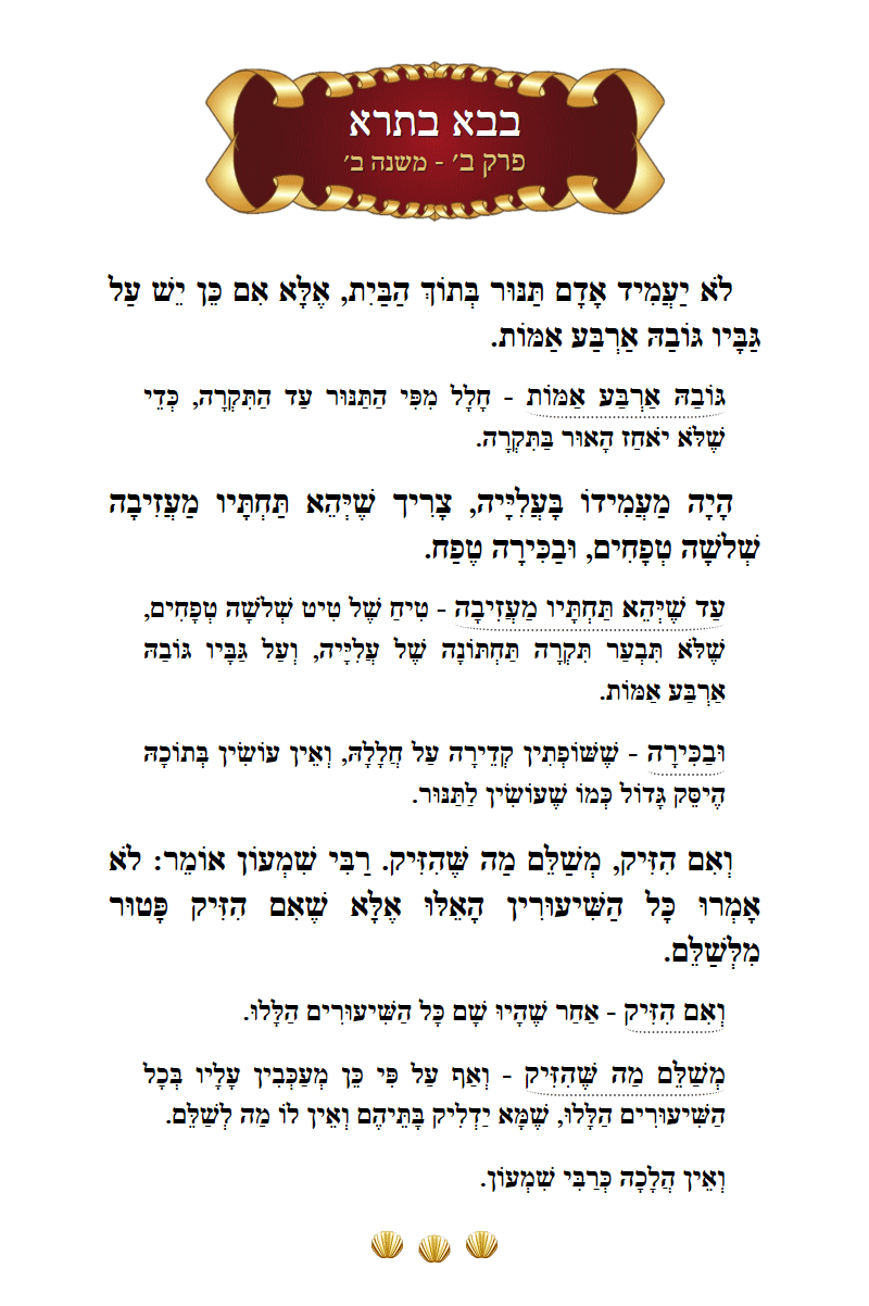Masechta Bava Basra Chapter 2 Mishnah 2 with commentary