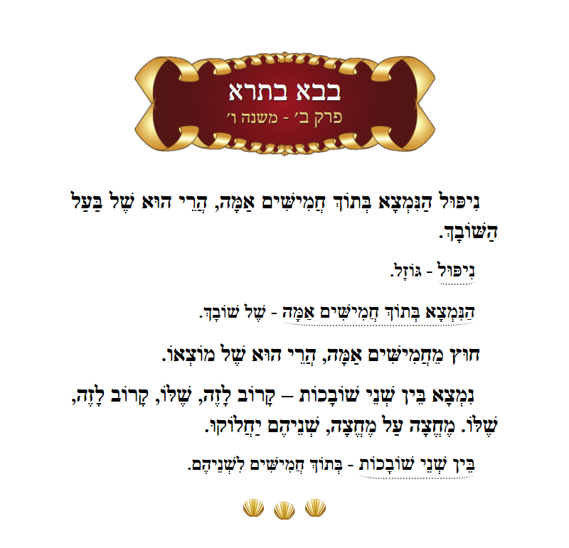 Masechta Bava Basra Chapter 2 Mishnah 6 with commentary
