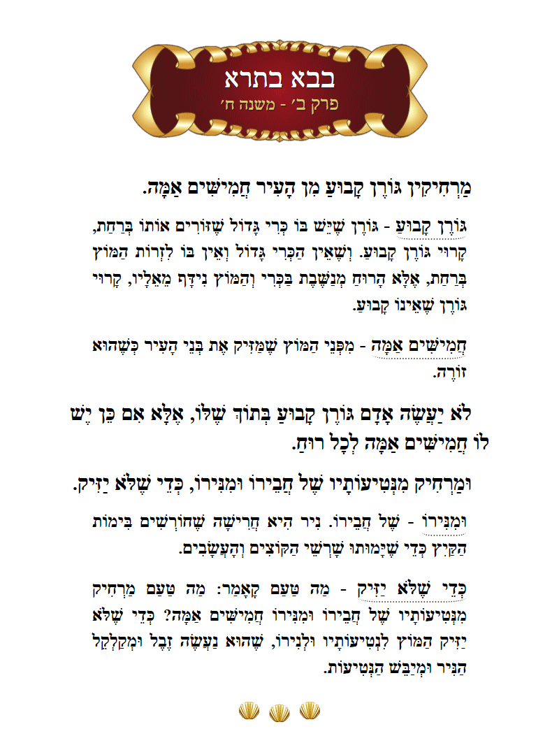 Masechta Bava Basra Chapter 2 Mishnah 8 with commentary