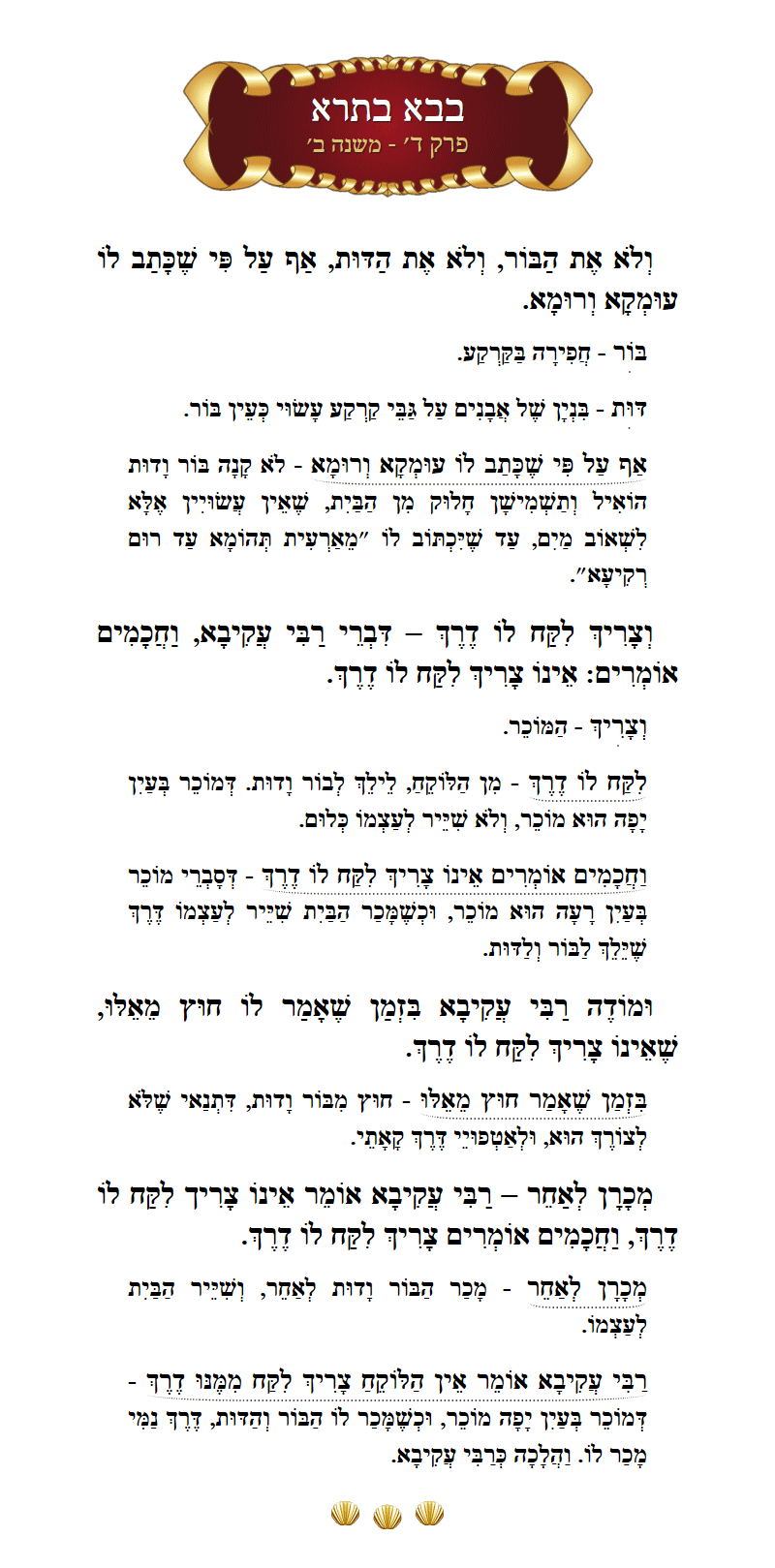 Masechta Bava Basra Chapter 4 Mishnah 2 with commentary