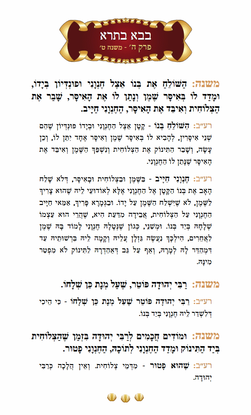 Masechta Bava Basra Chapter 5 Mishnah 9 with commentary