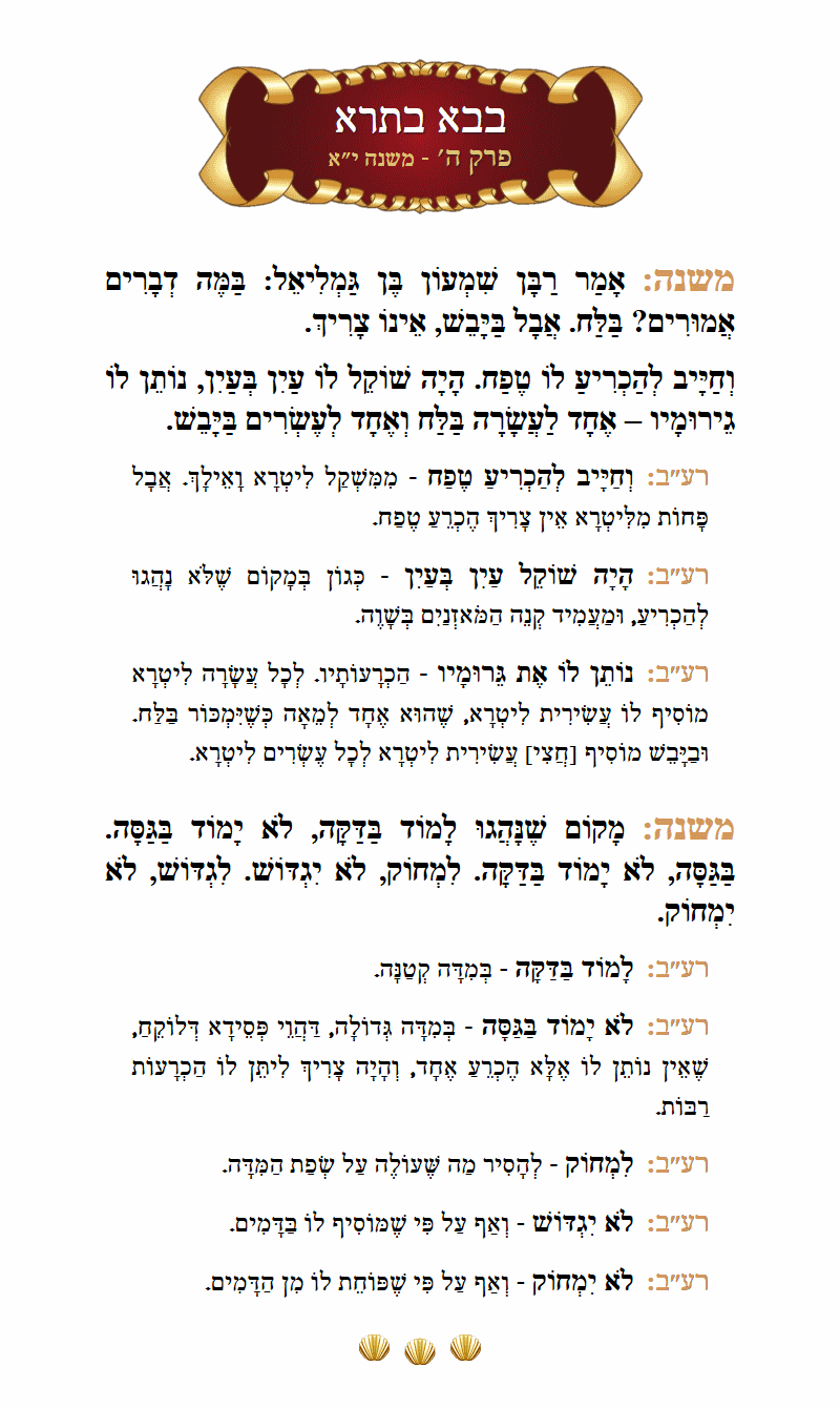 Masechta Bava Basra Chapter 5 Mishnah 11 with commentary