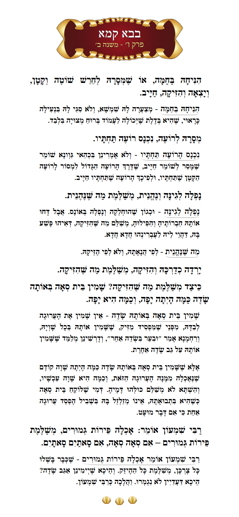 Masechta Bava Kamma Chapter 6 Mishnah 2 with commentary