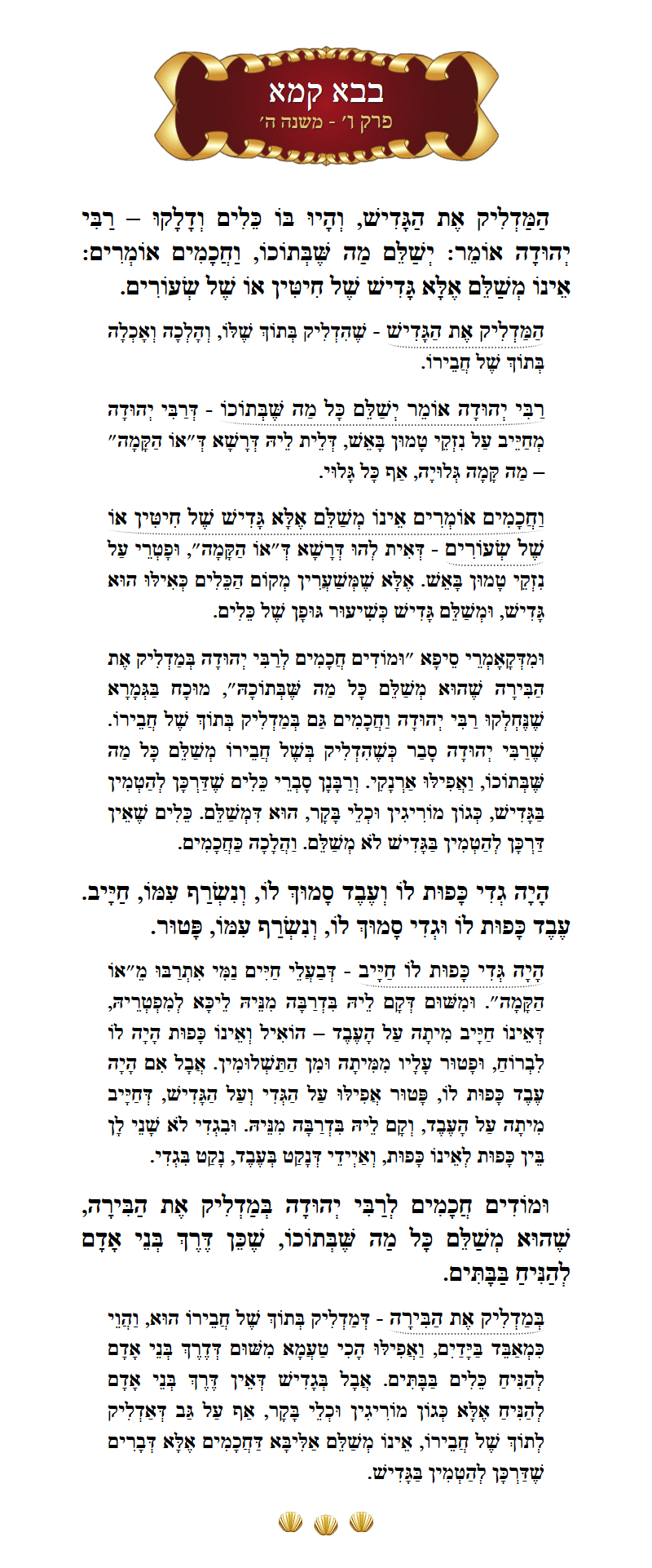 Masechta Bava Kamma Chapter 6 Mishnah 5 with commentary