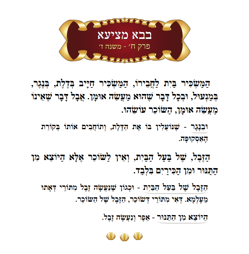 Masechta Bava Metzia Chapter 8 Mishnah 7 with commentary