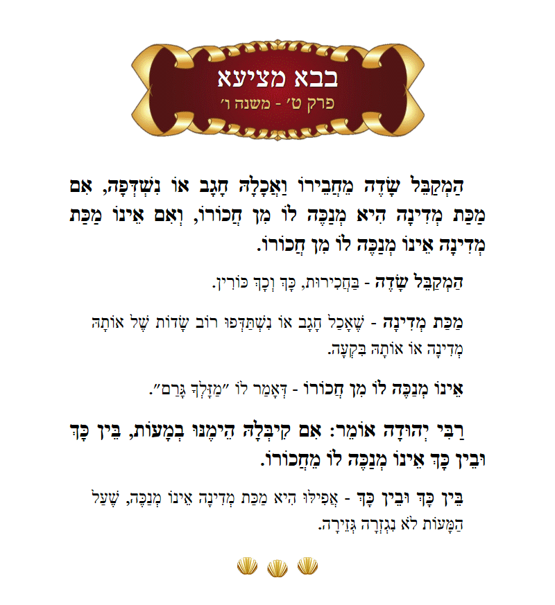 Masechta Bava Metzia Chapter 9 Mishnah 6 with commentary