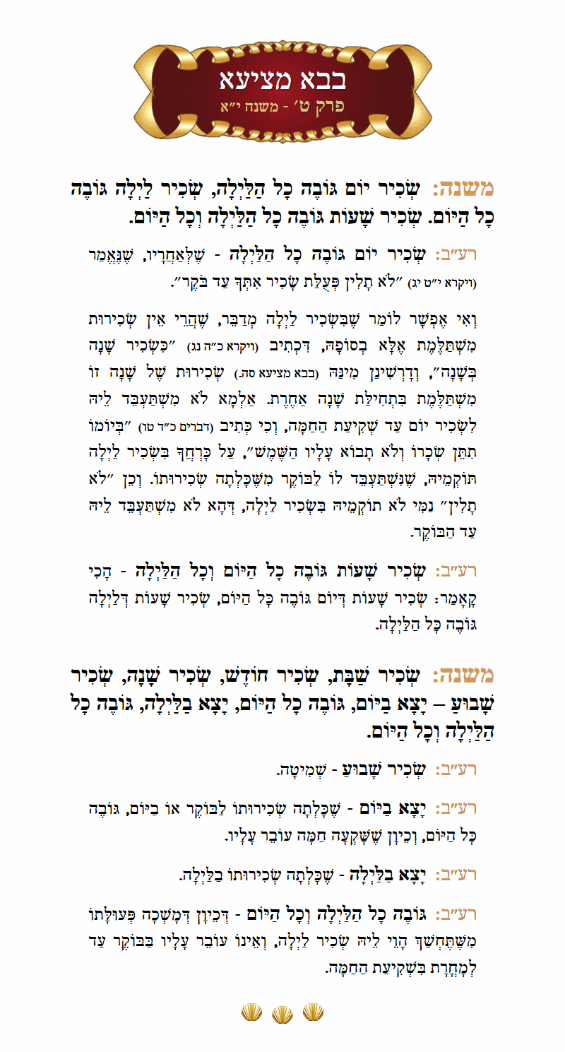 Masechta Bava Metzia Chapter 9 Mishnah 11 with commentary