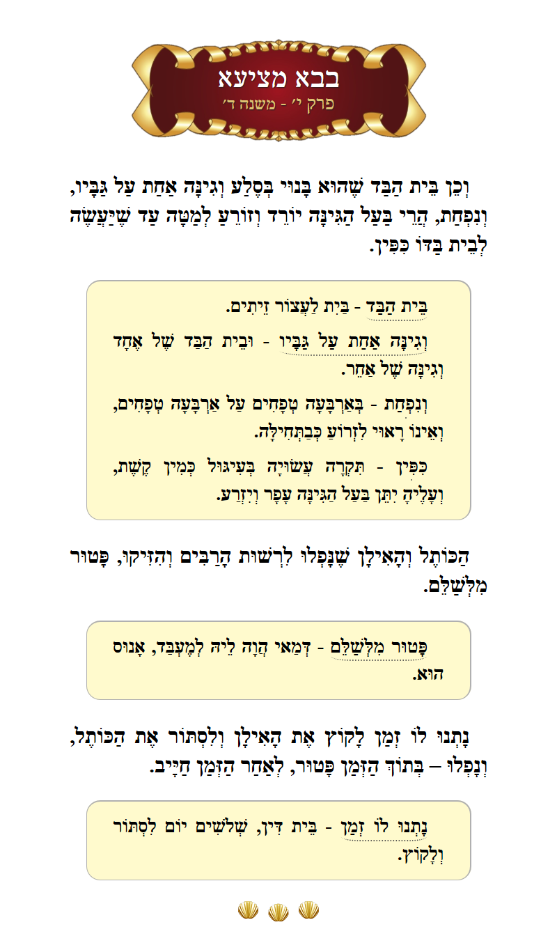 Masechta Bava Metzia Chapter 10 Mishnah 4 with commentary