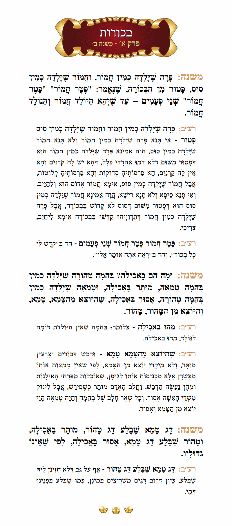 Masechta Bechoros Chapter 1 Mishnah 2 with commentary