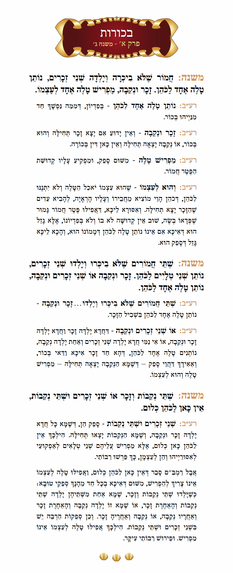 Masechta Bechoros Chapter 1 Mishnah 3 with commentary