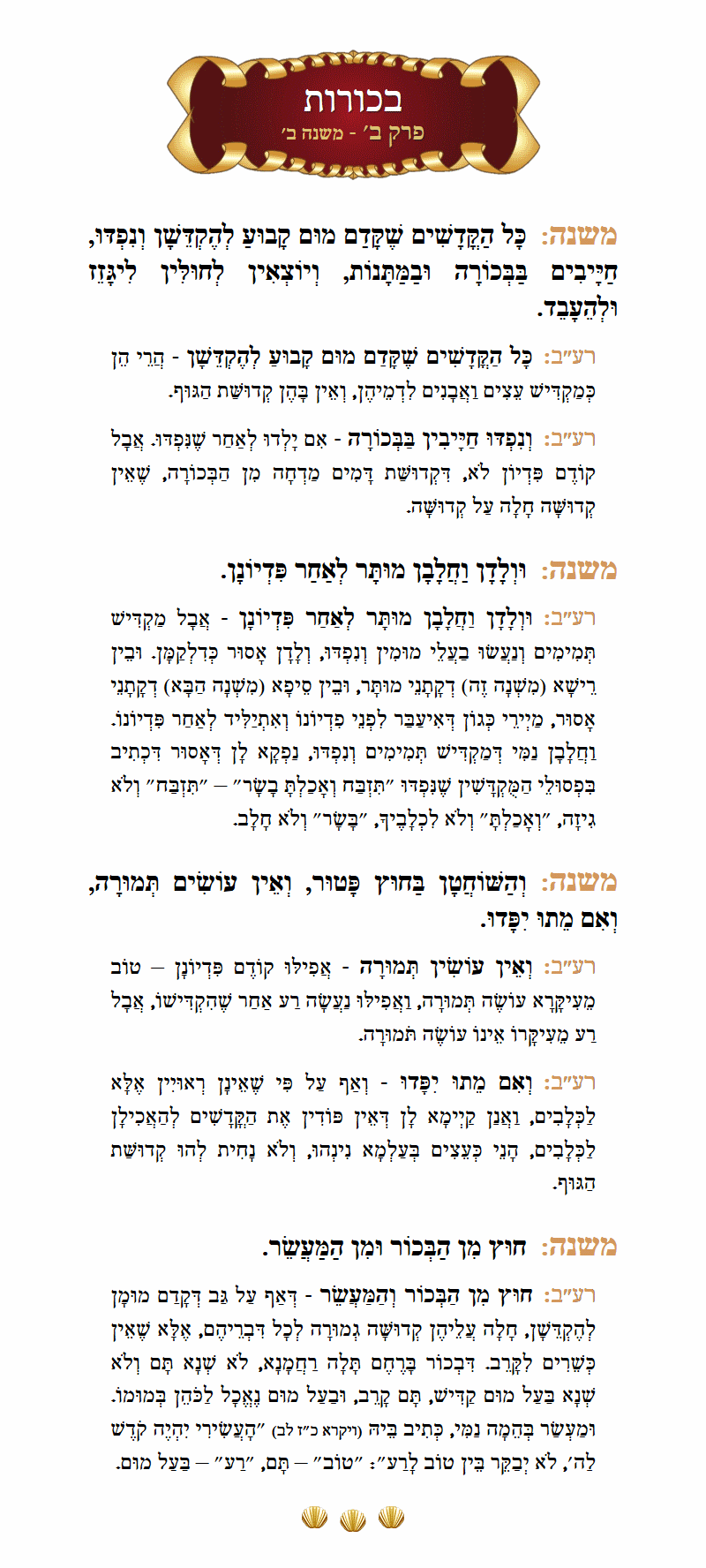 Masechta Bechoros Chapter 2 Mishnah 2 with commentary