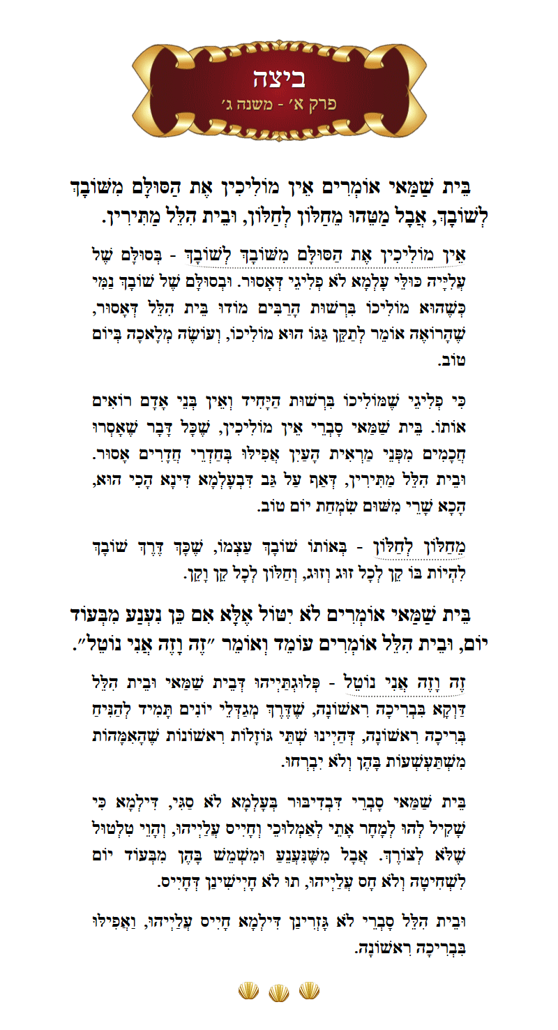 Masechta Beitzah Chapter 1 Mishnah 3 with commentary