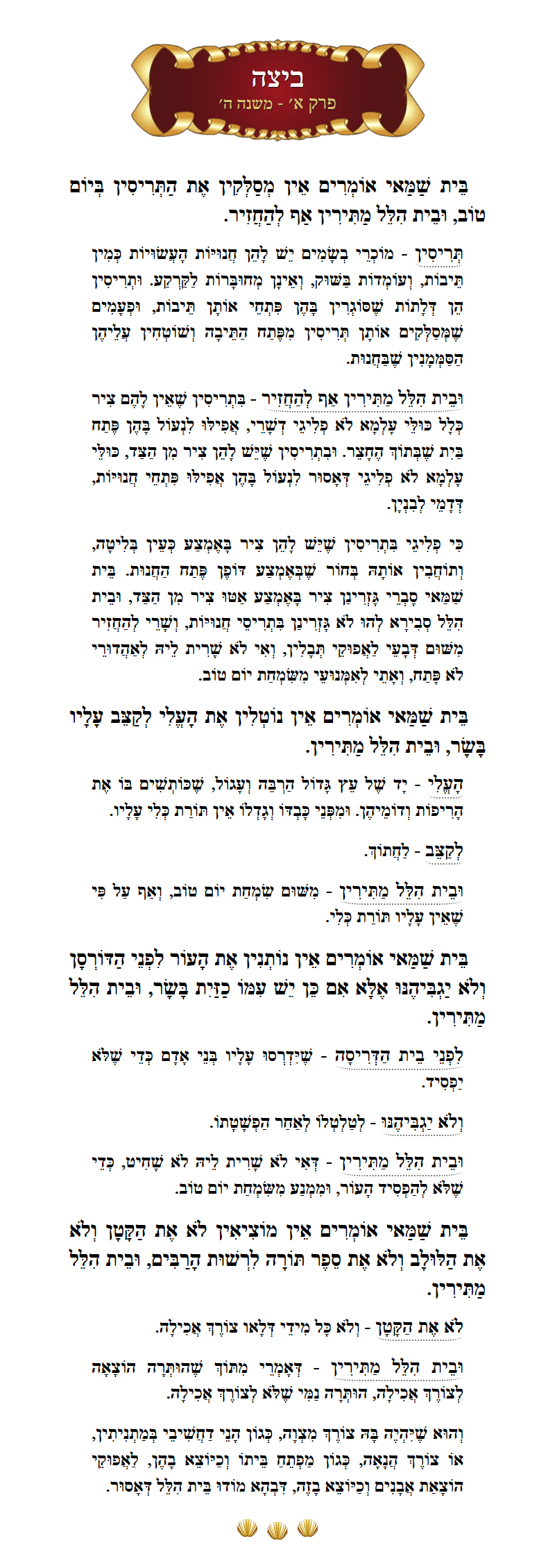 Masechta Beitzah Chapter 1 Mishnah 5 with commentary